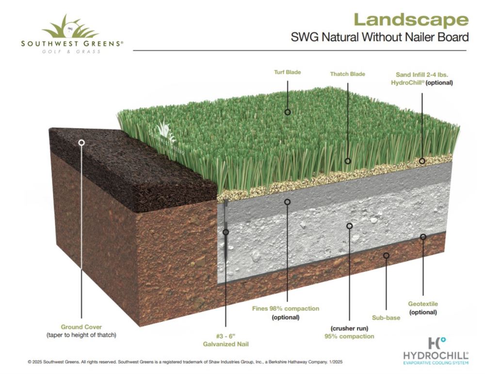 cross section - natural no nailer