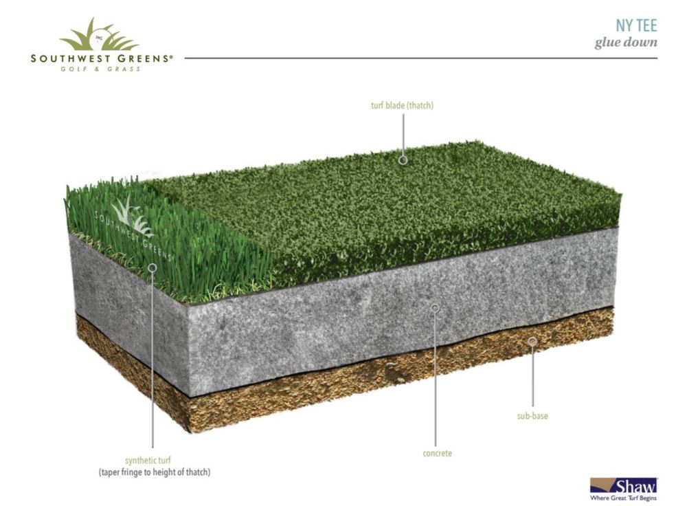 cross section - ny tee glue down