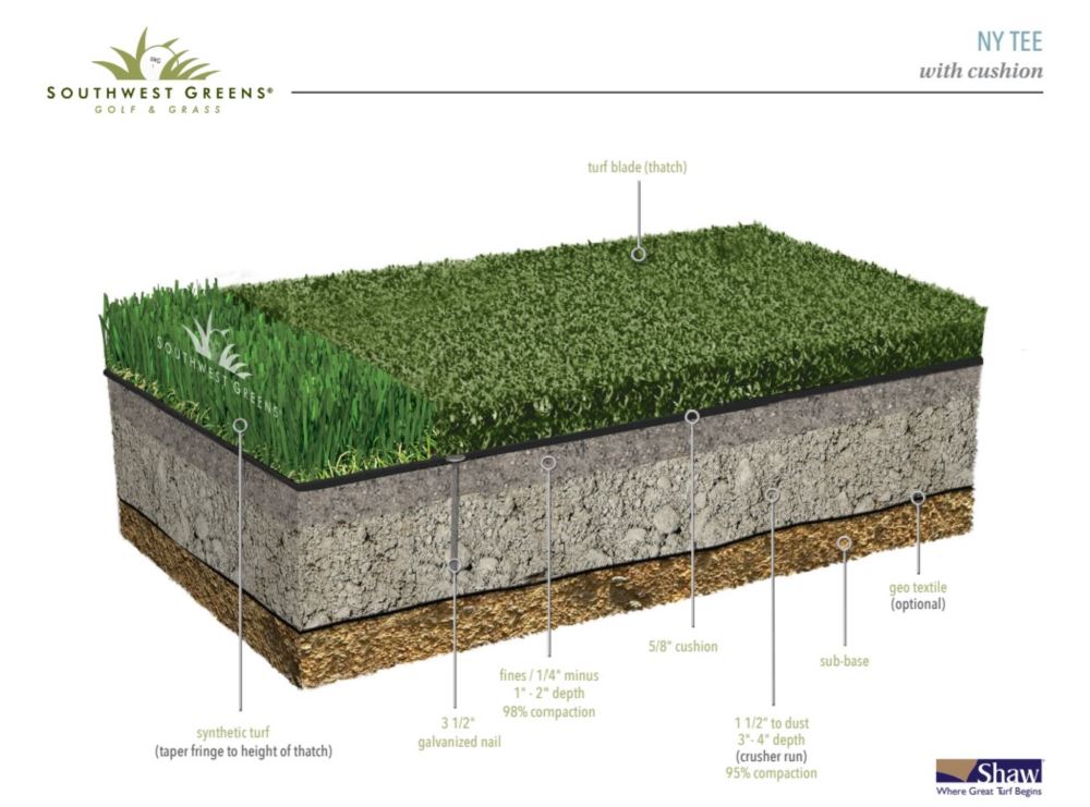 cross section - ny tee with cushion