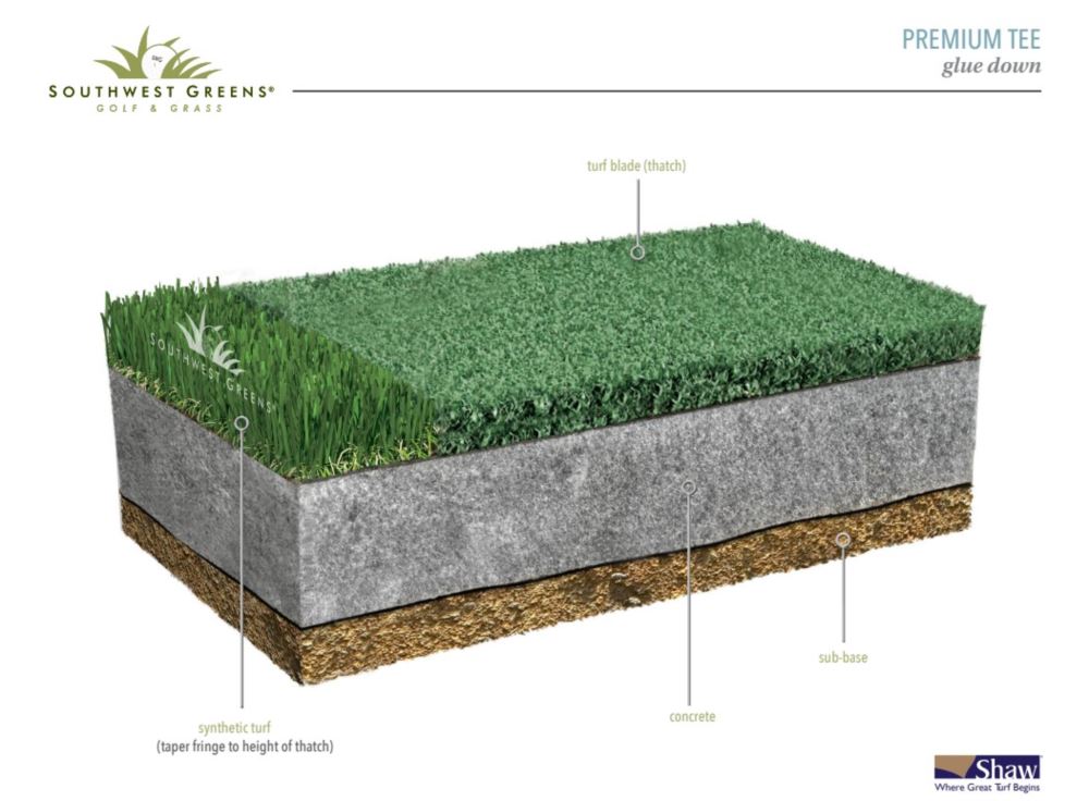 cross section - premium tee glue down