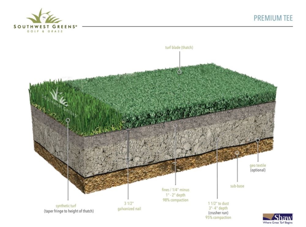 cross section - premium tee